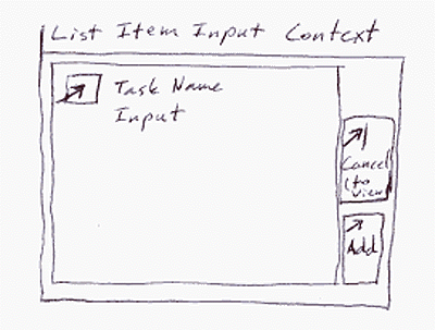 Task Input context